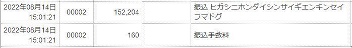 東日本大震災義援金